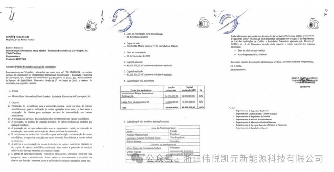 Licença financeira MISM